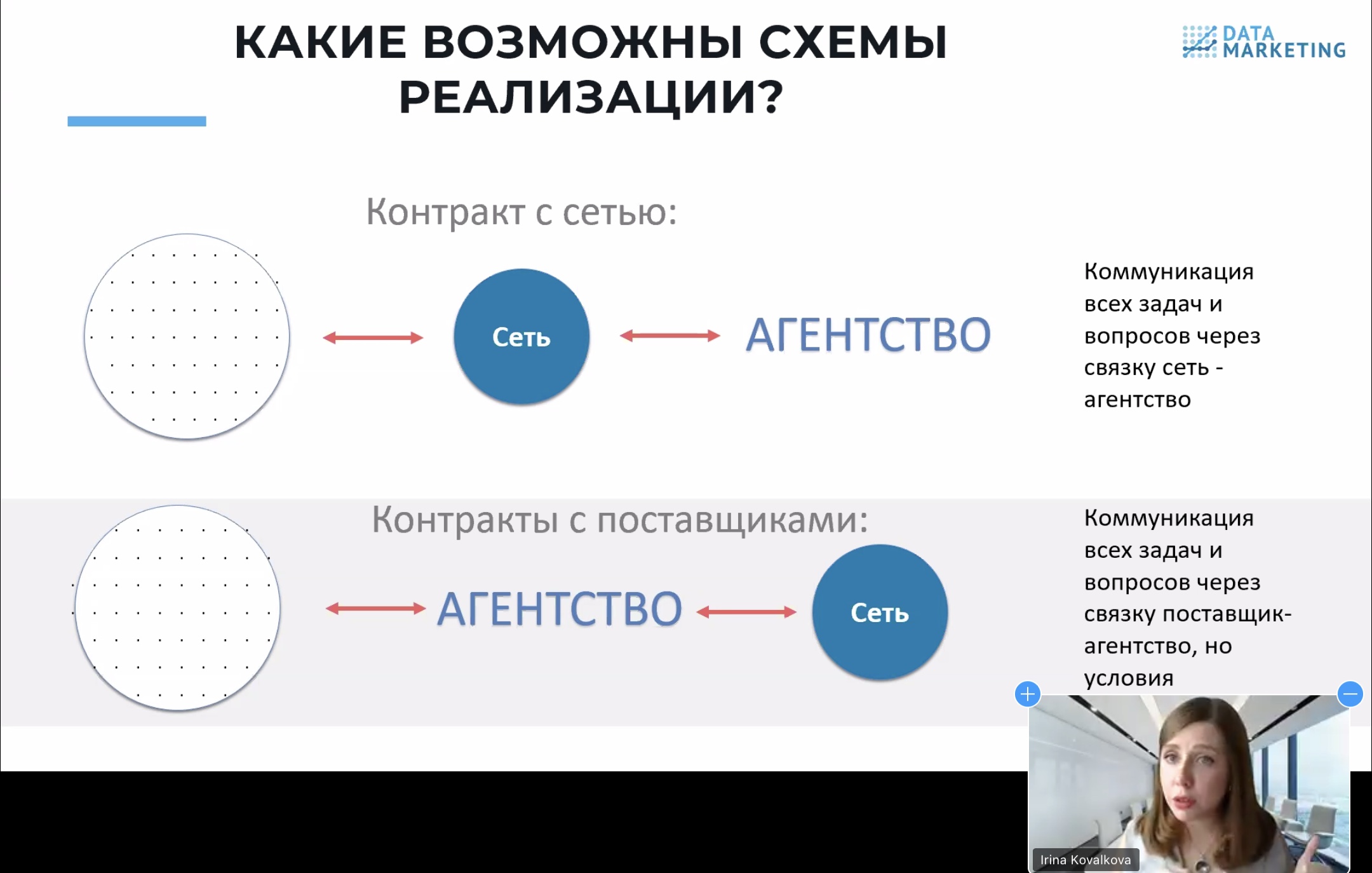 Вебинар «Посторонним вход воспрещен. Как ограничение допуска в торговые сети меняет мерчандайзинг»